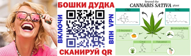 hydra ссылки  Красноуфимск  Канабис AK-47 